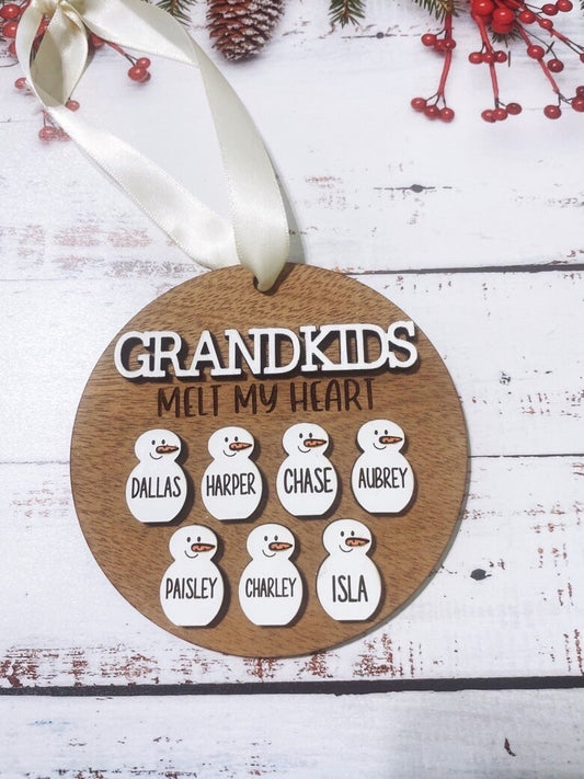 Grandparent Gift, Grandmother gift, Grandfather gift, Christmas ornament 2023